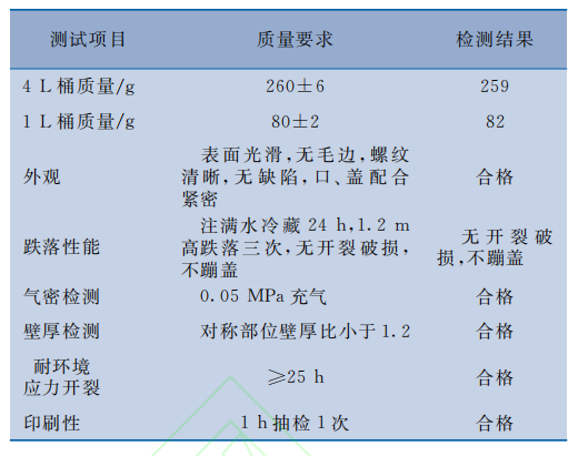 圖片3