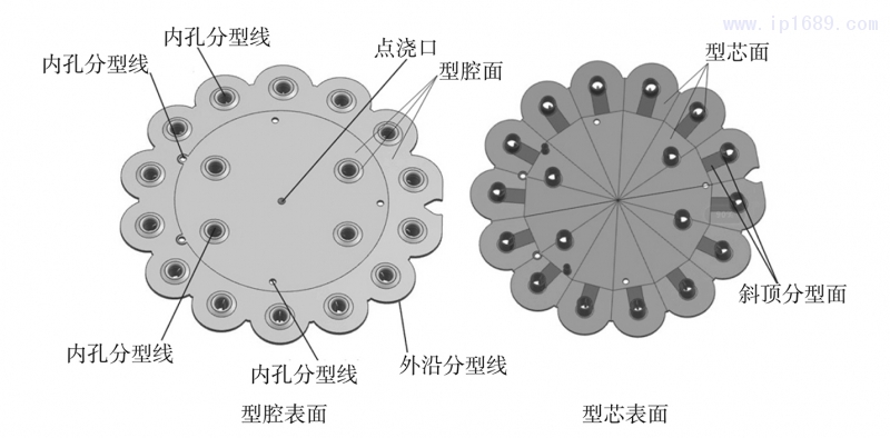 聚砜醫(yī)療干粉吸入器底座成型與注塑模設(shè)計(jì)配圖-03