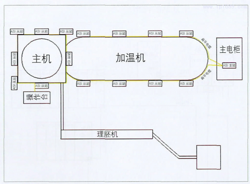 第3頁(yè)-3