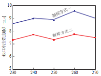 圖片4