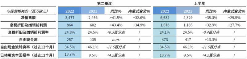 微信圖片_20220805160519