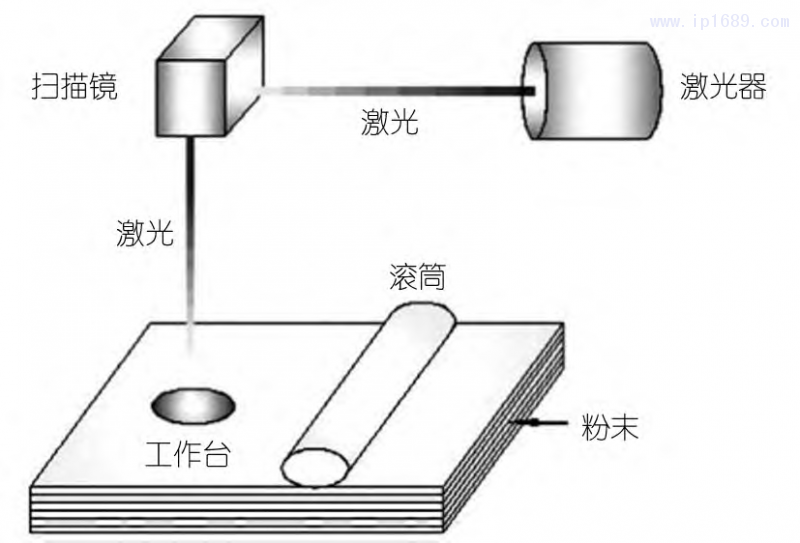 第3頁-6